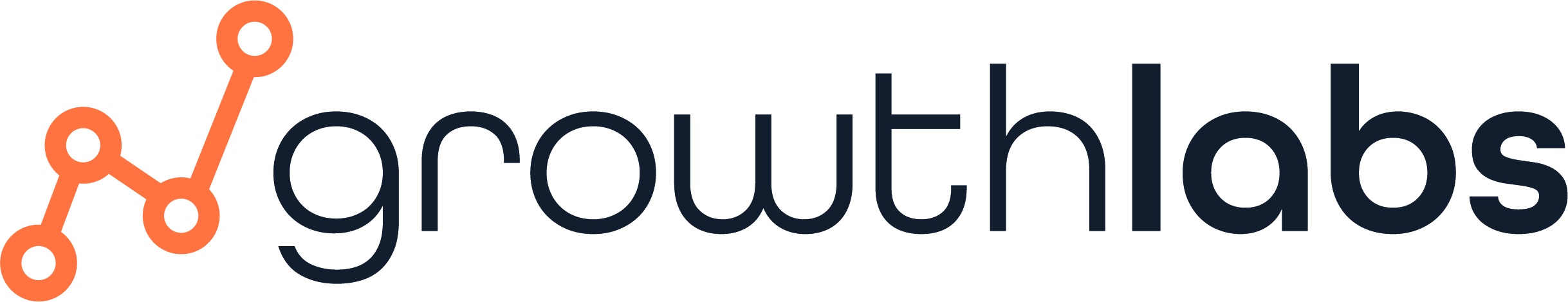 Growthlabs Consultants Ltd