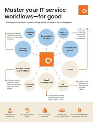 Master your IT service  workflows—for good