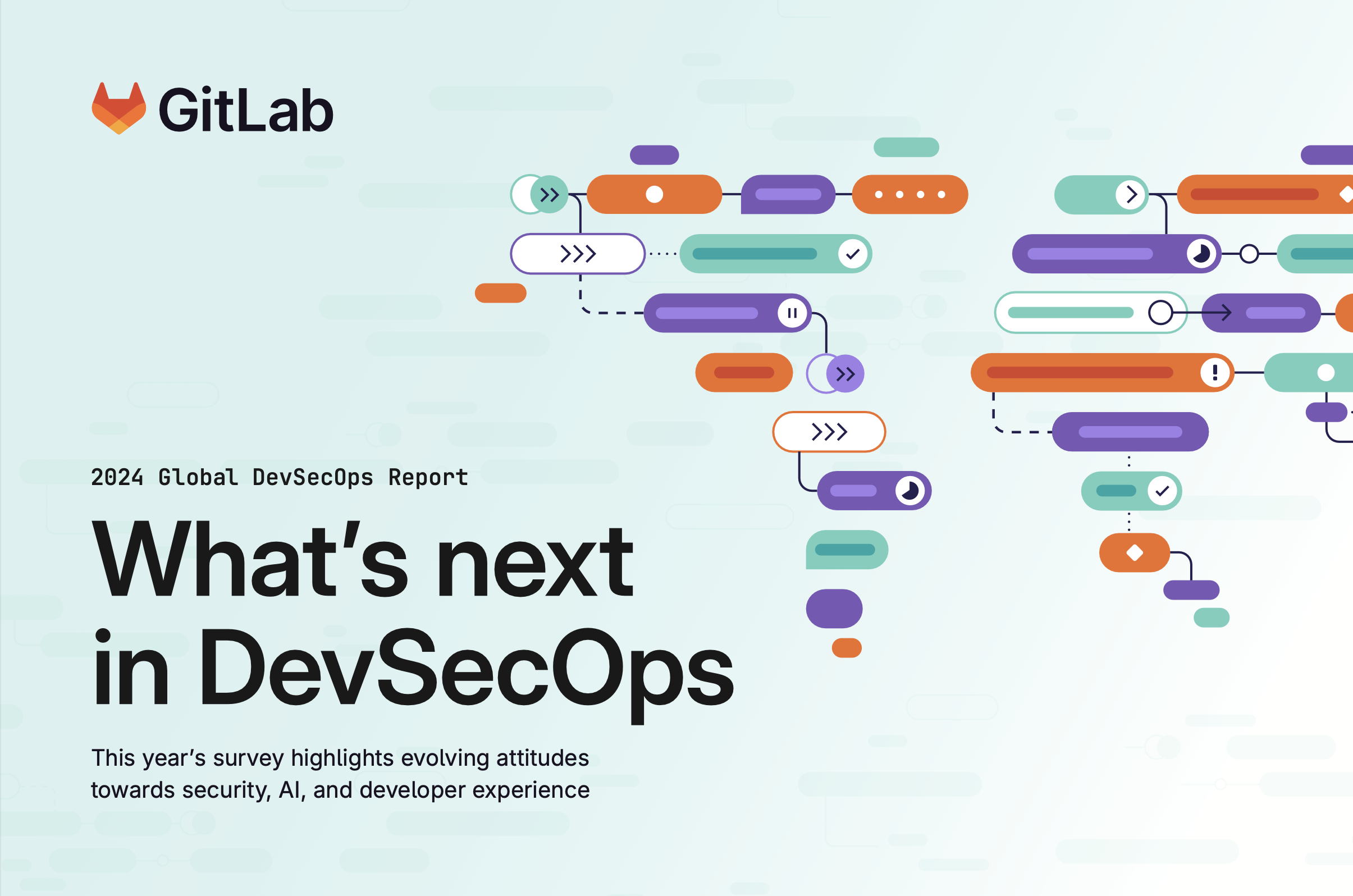 2024 Global DevSecOps Report preview