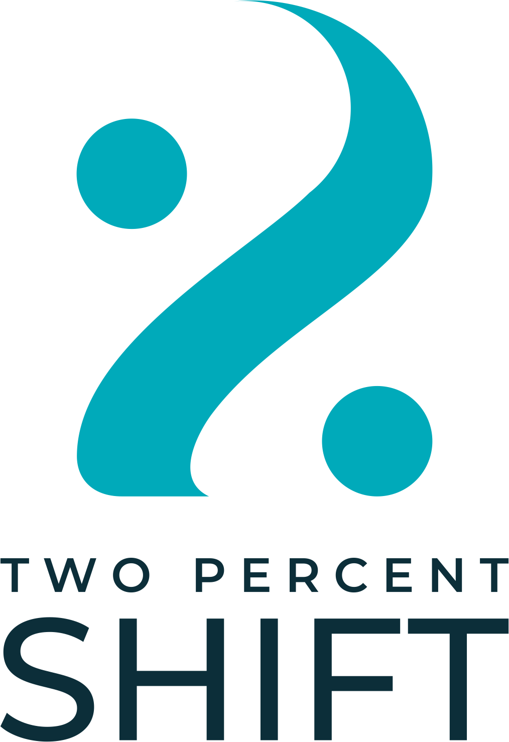 Two Percent Shift