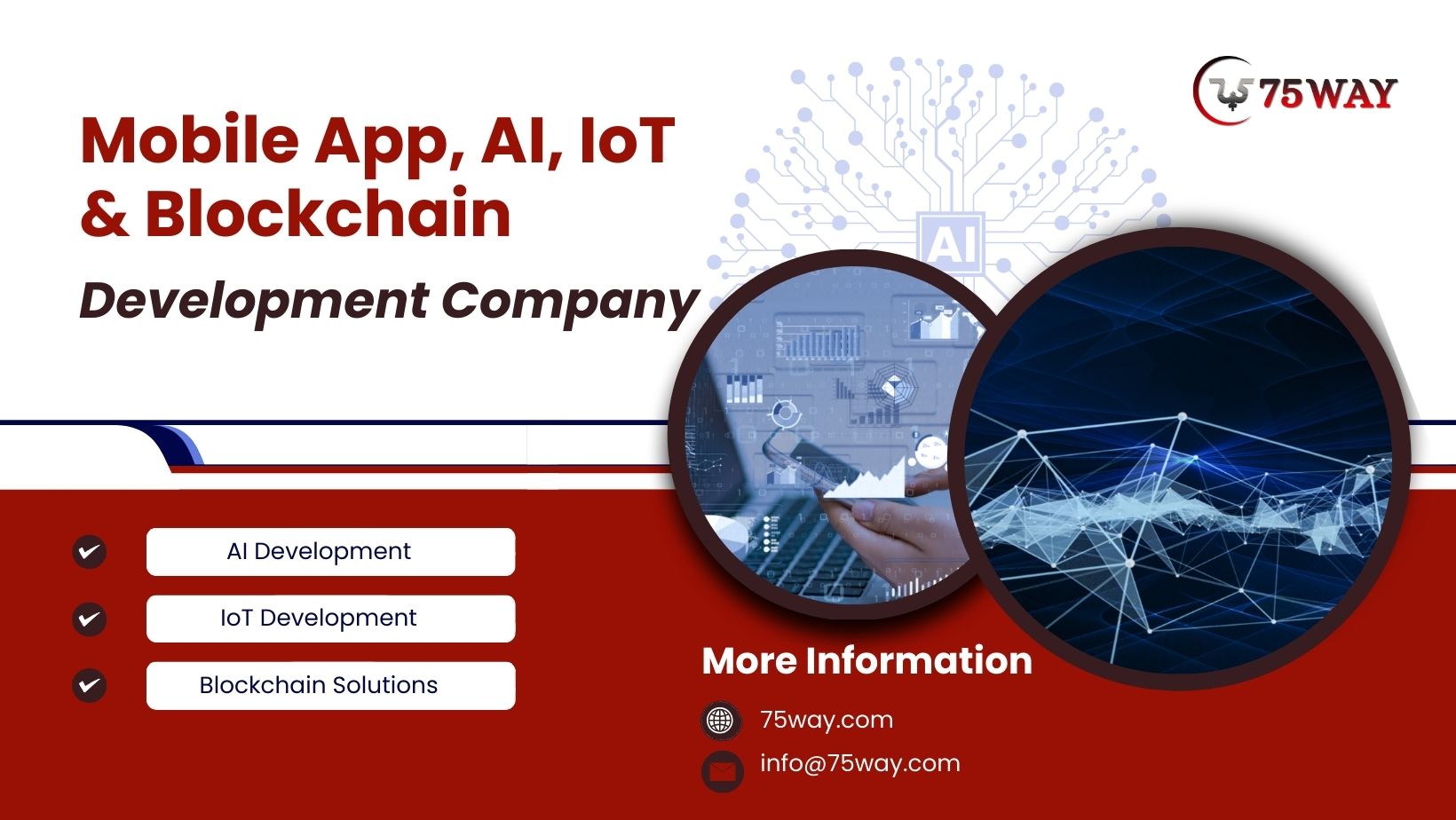 75way Technologies cover image