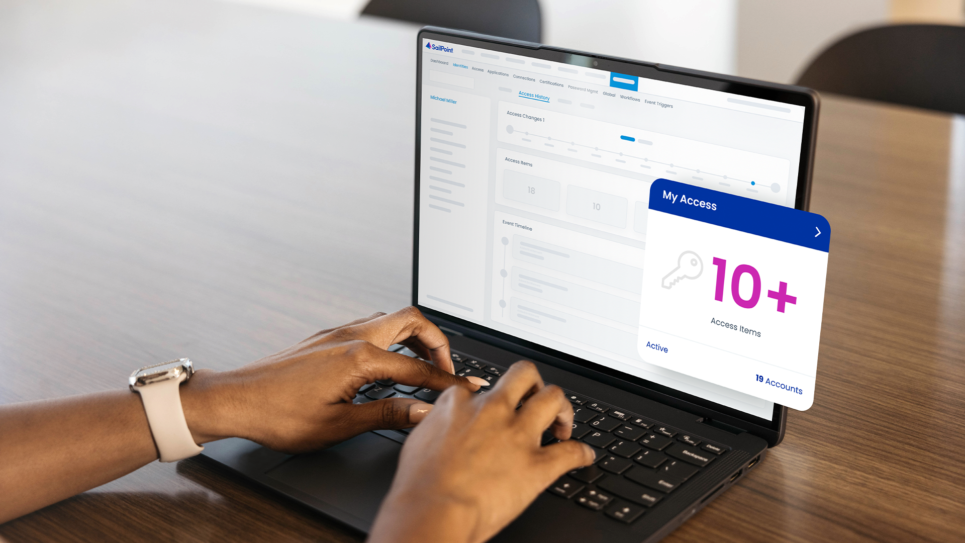 The state of Identity in Australia and New Zealand preview