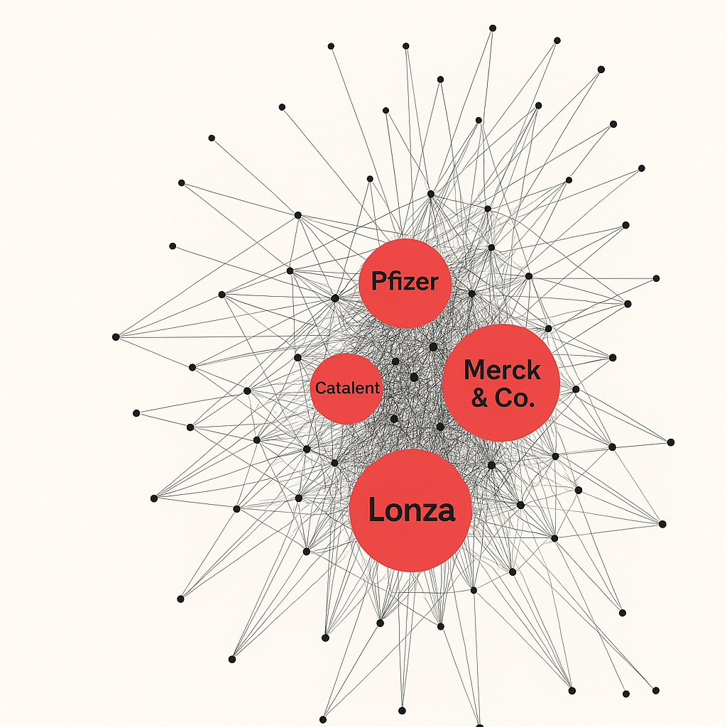 Augmenting Pharmaceutical Supply Chain Resilience - A Hybrid AI-Human Network Analysis Approach preview