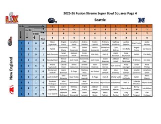 CompTIA Capability Statement - Georgia