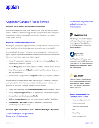 Appian for Canadian Public Service