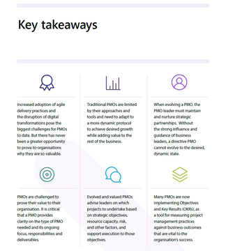 Strategic Evolution of the Project Management Office