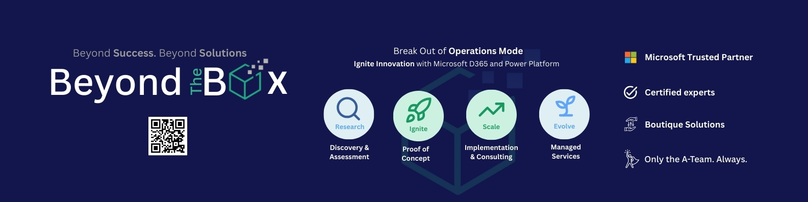 Beyond the Box CRM Solutions Inc., cover image