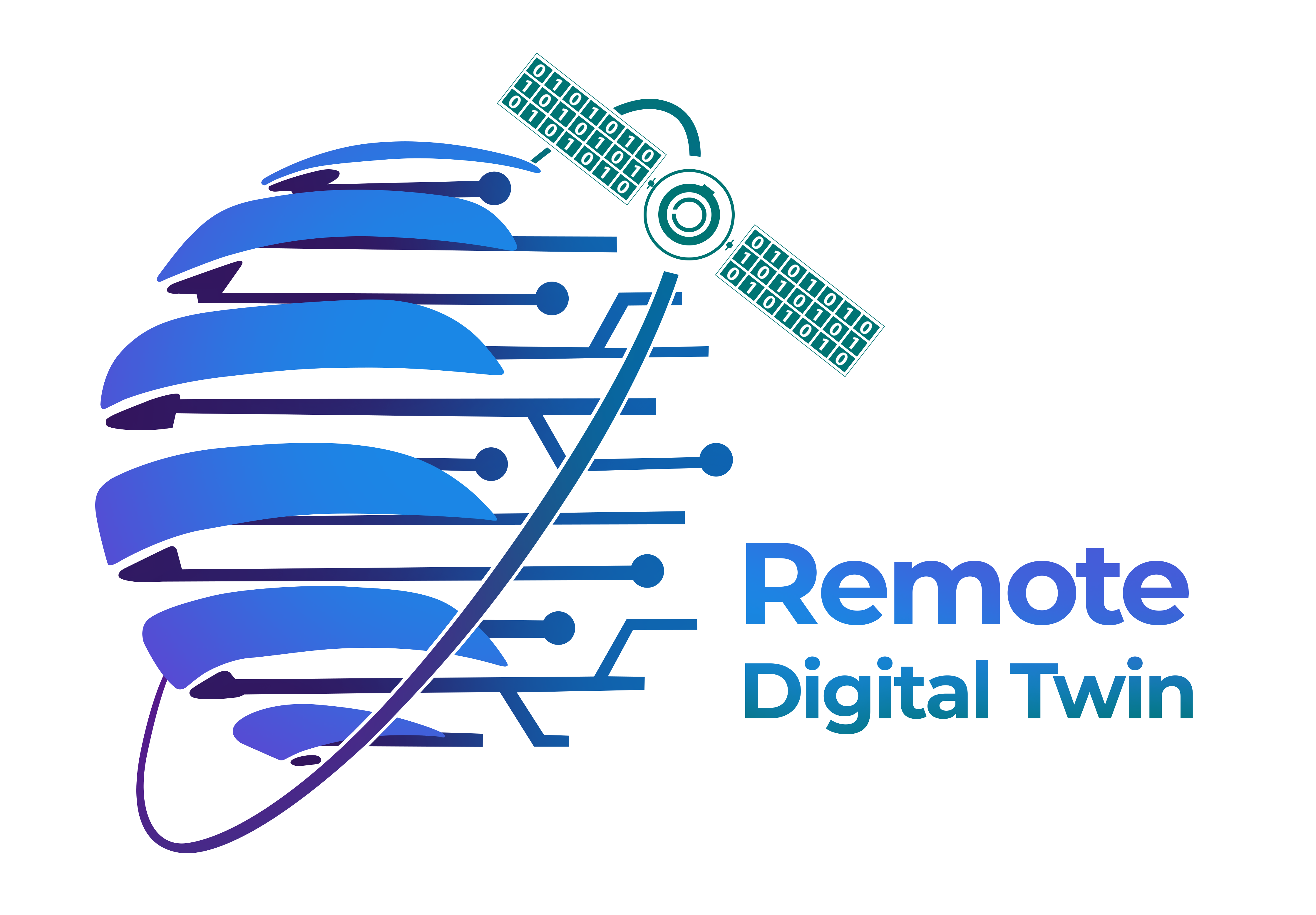 Remote Digital Twin Inc.