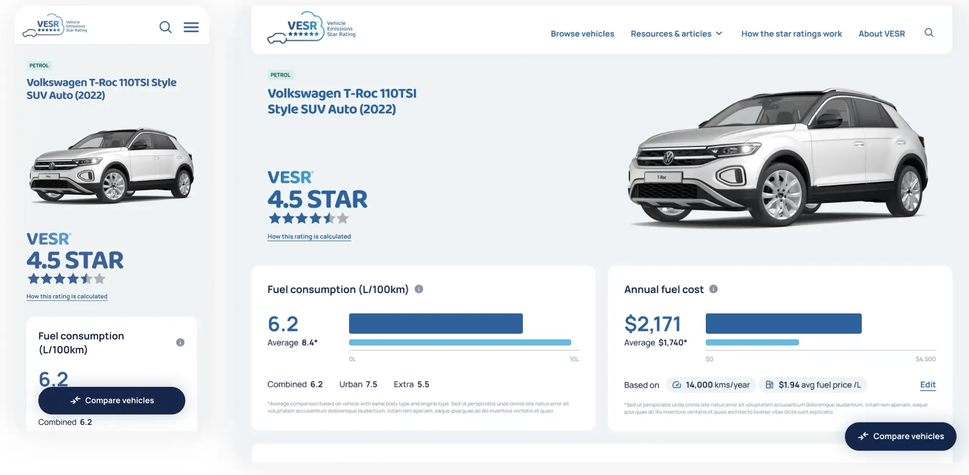 Making vehicle emissions easier to compare preview