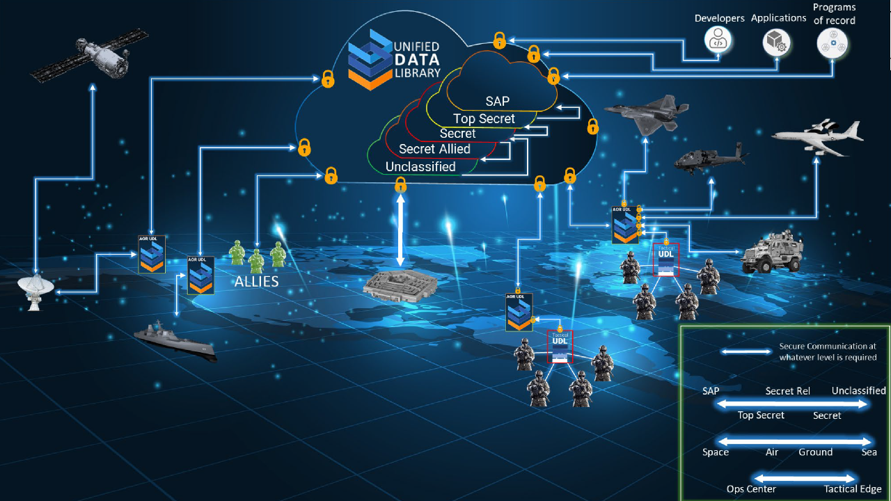 Bluestaq Pty Ltd cover image