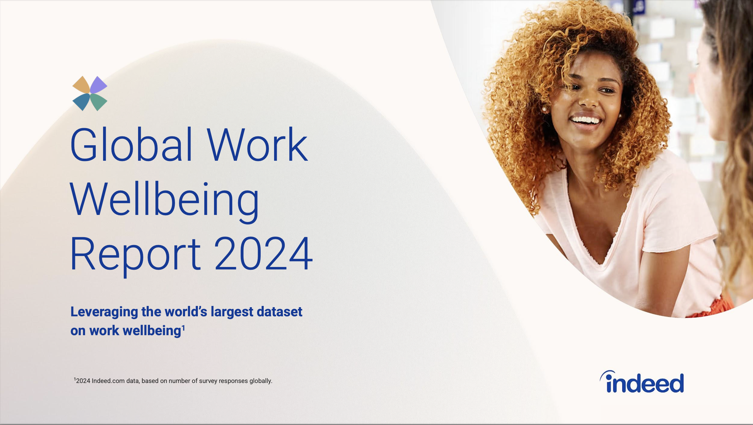 Global Work Wellbeing Report 2024 preview