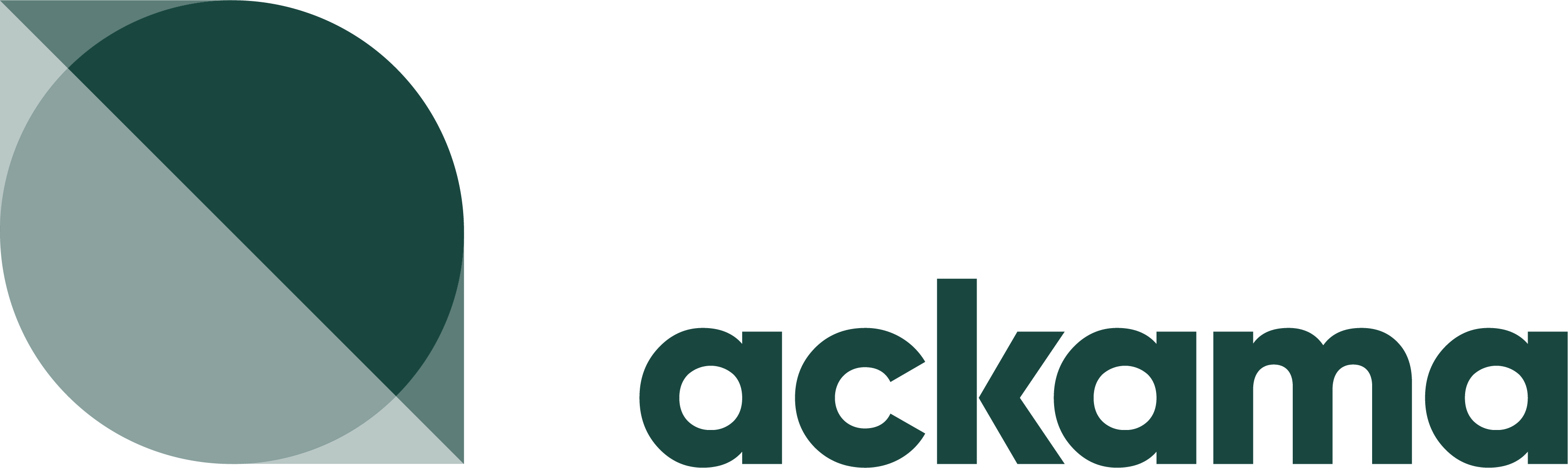 Ackama