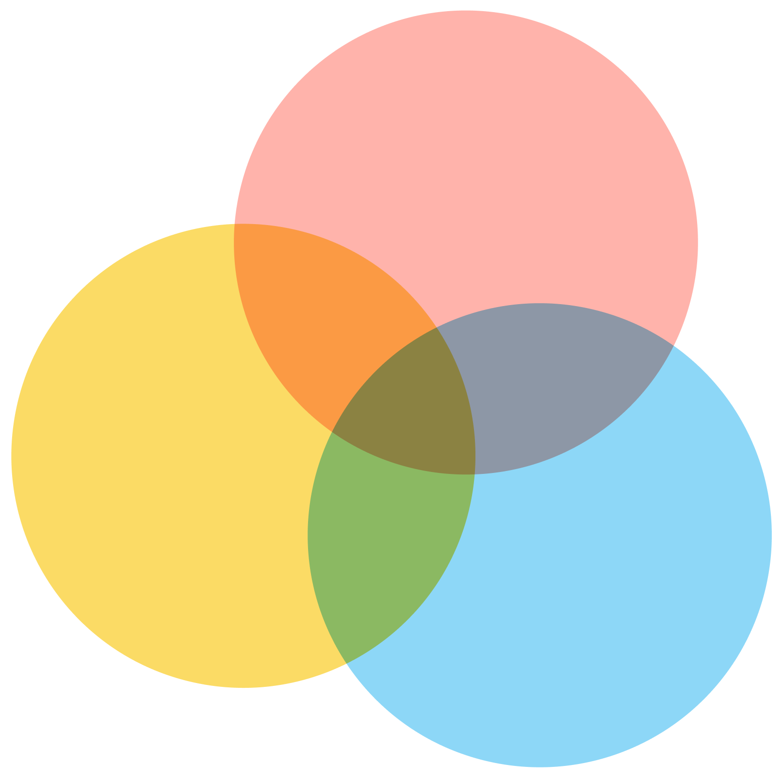 Esby & Co cover image