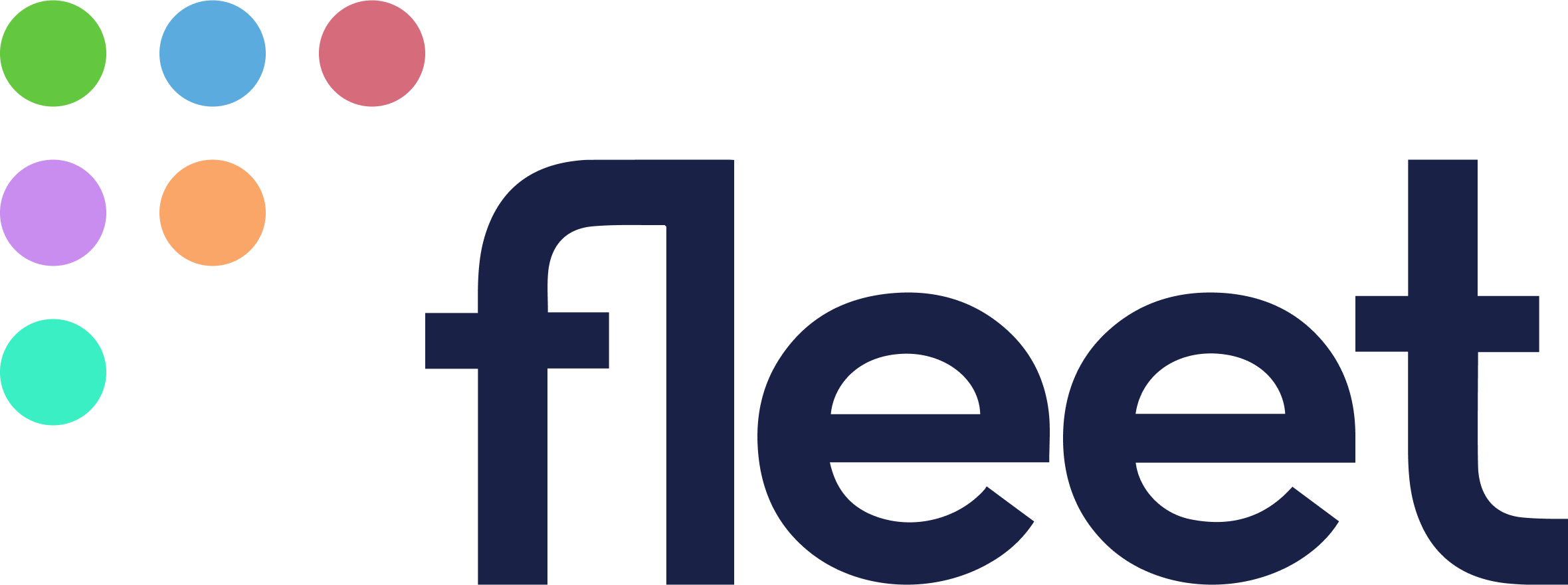 Fleet Device Managment