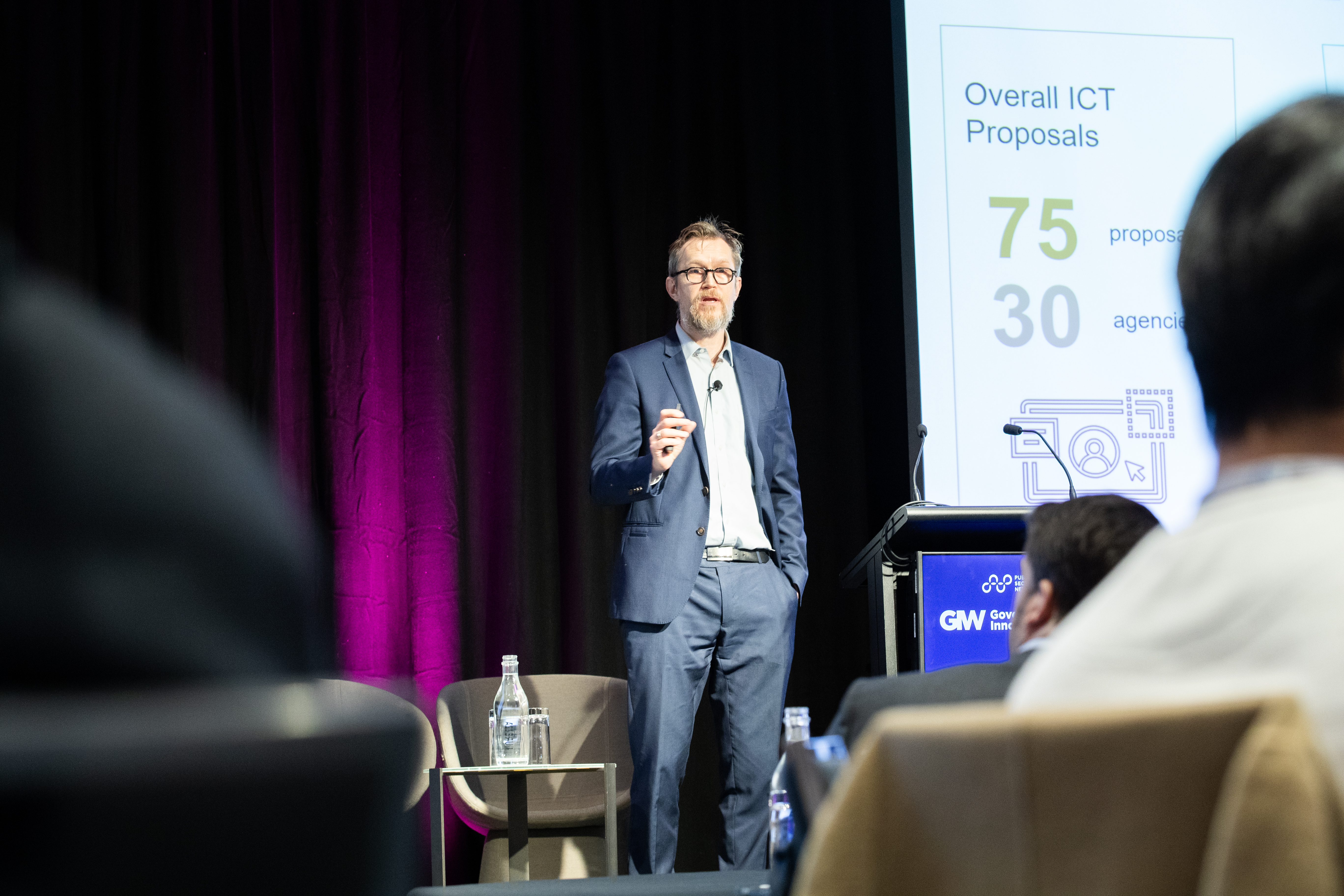 Key Takeaways: Government Innovation Showcase Western Australia 2026