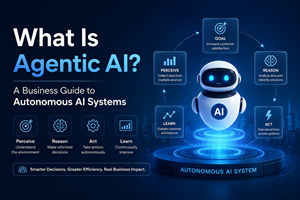 The Autonomy Imperative: A Business Guide to Agentic AI and Digital Workforces