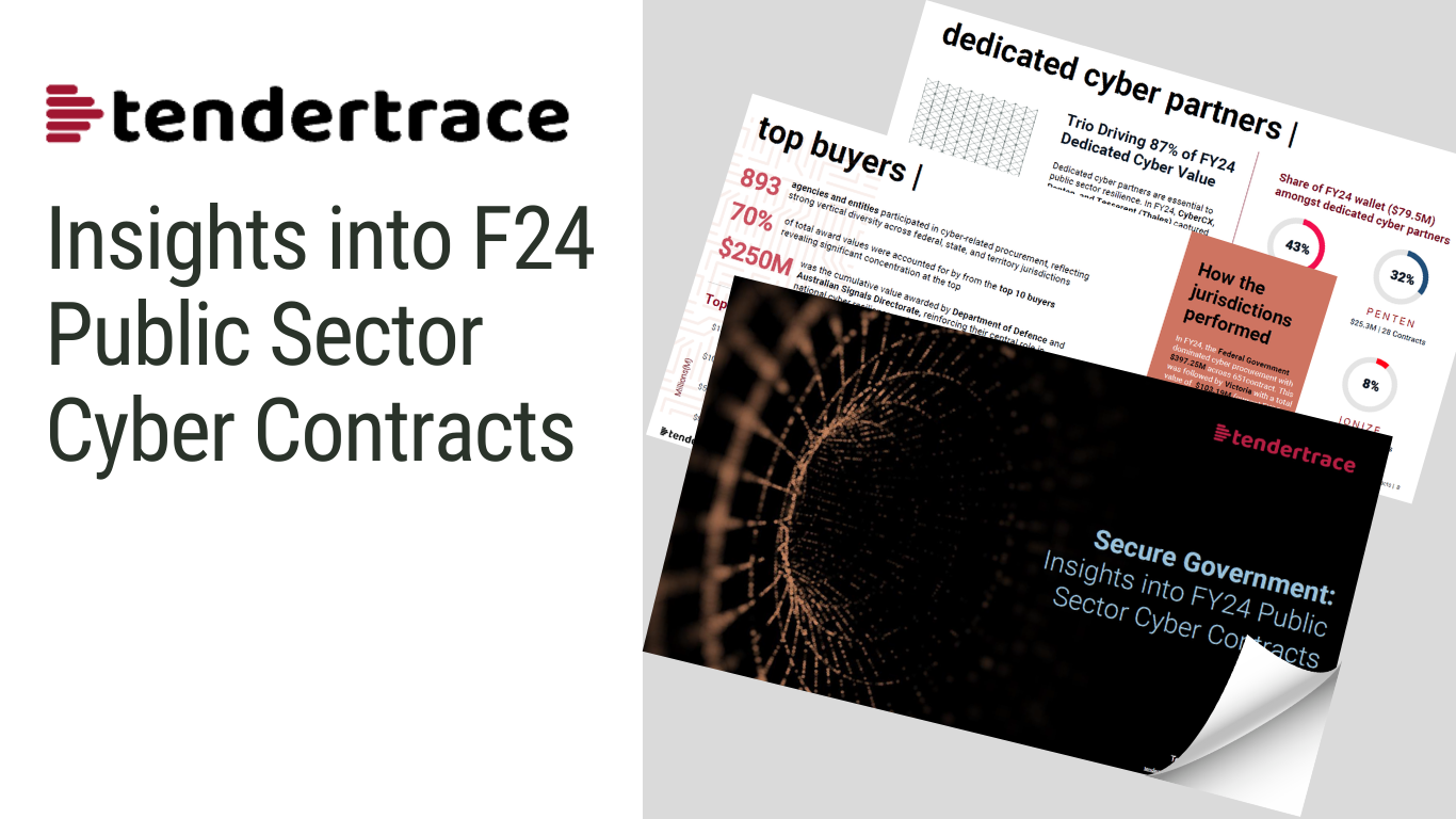 Secure Government: Insights into FY24 Public Sector Cyber Contracts ...