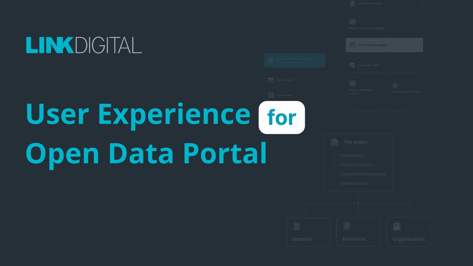 User Experience: essential component of open data portal - Insights ...