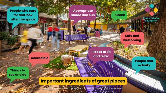 The Ingredients of Great Places