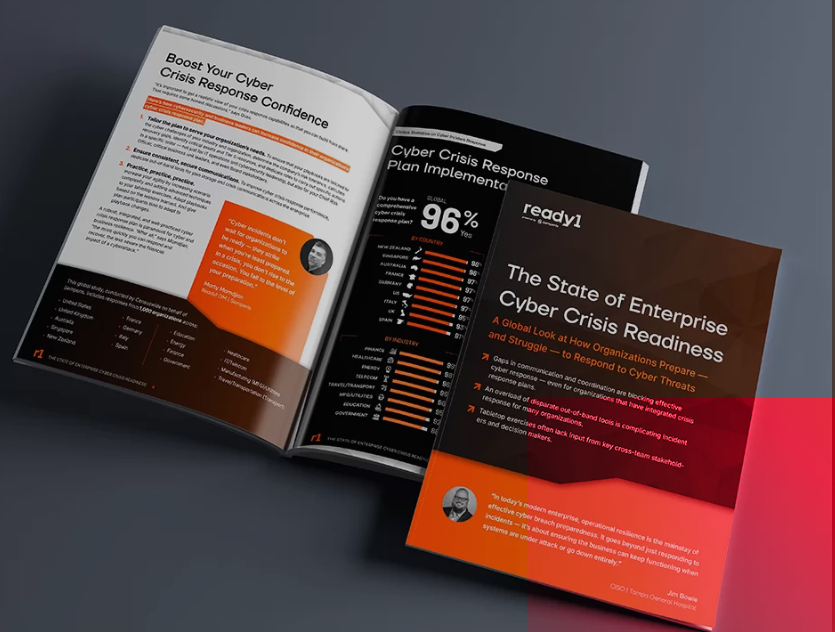 The State of Enterprise Cyber Crisis Readiness