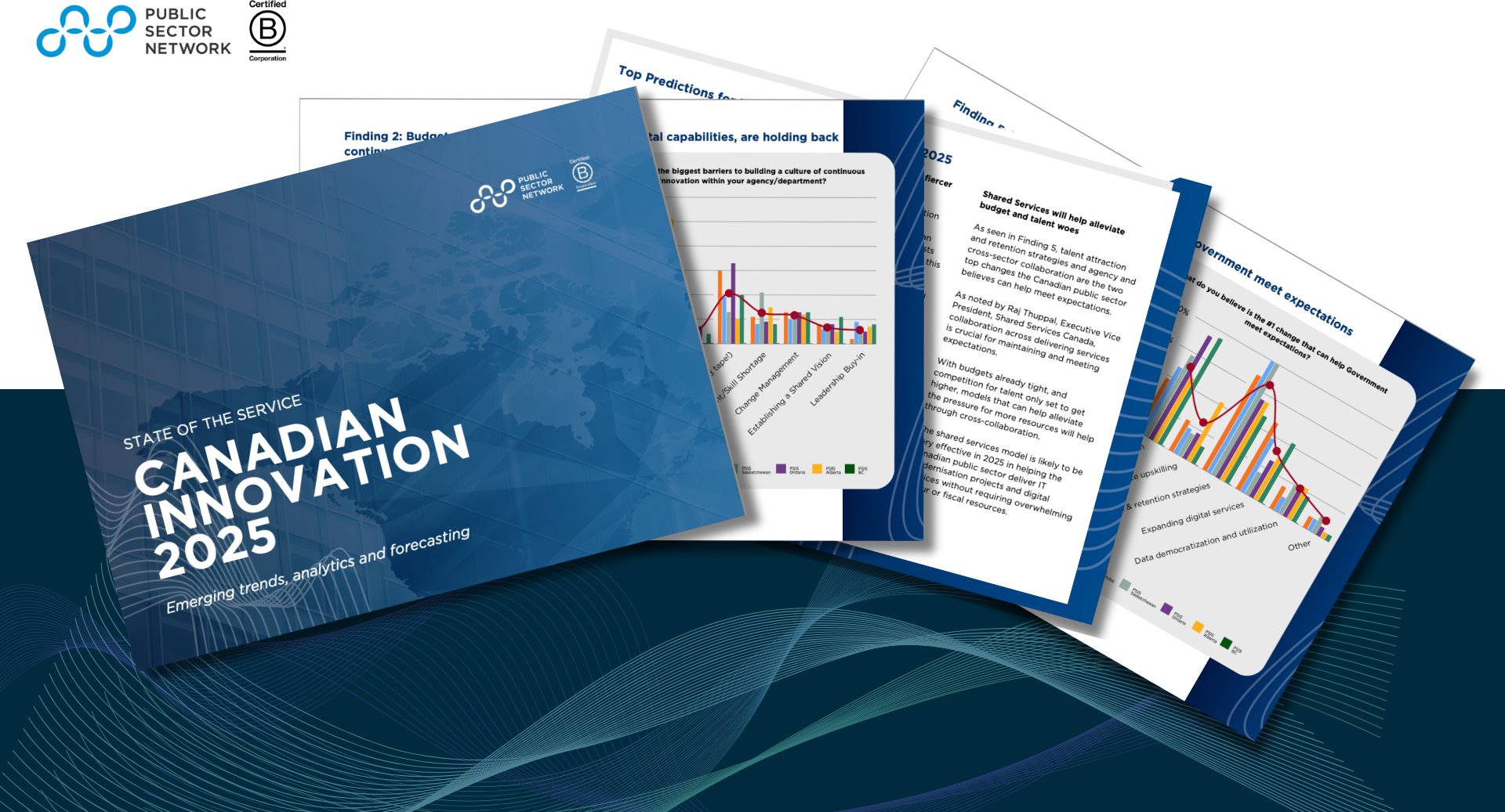 State of the Service: Canadian Innovation 2025