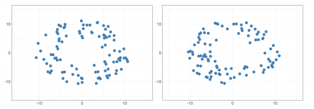 Revolutionizing Healthcare: The Power of Synthetic Data in Trend Analysis and Resource Management