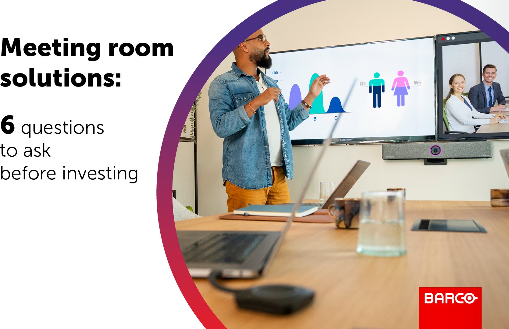 6 questions to ask before investing in meeting room solutions