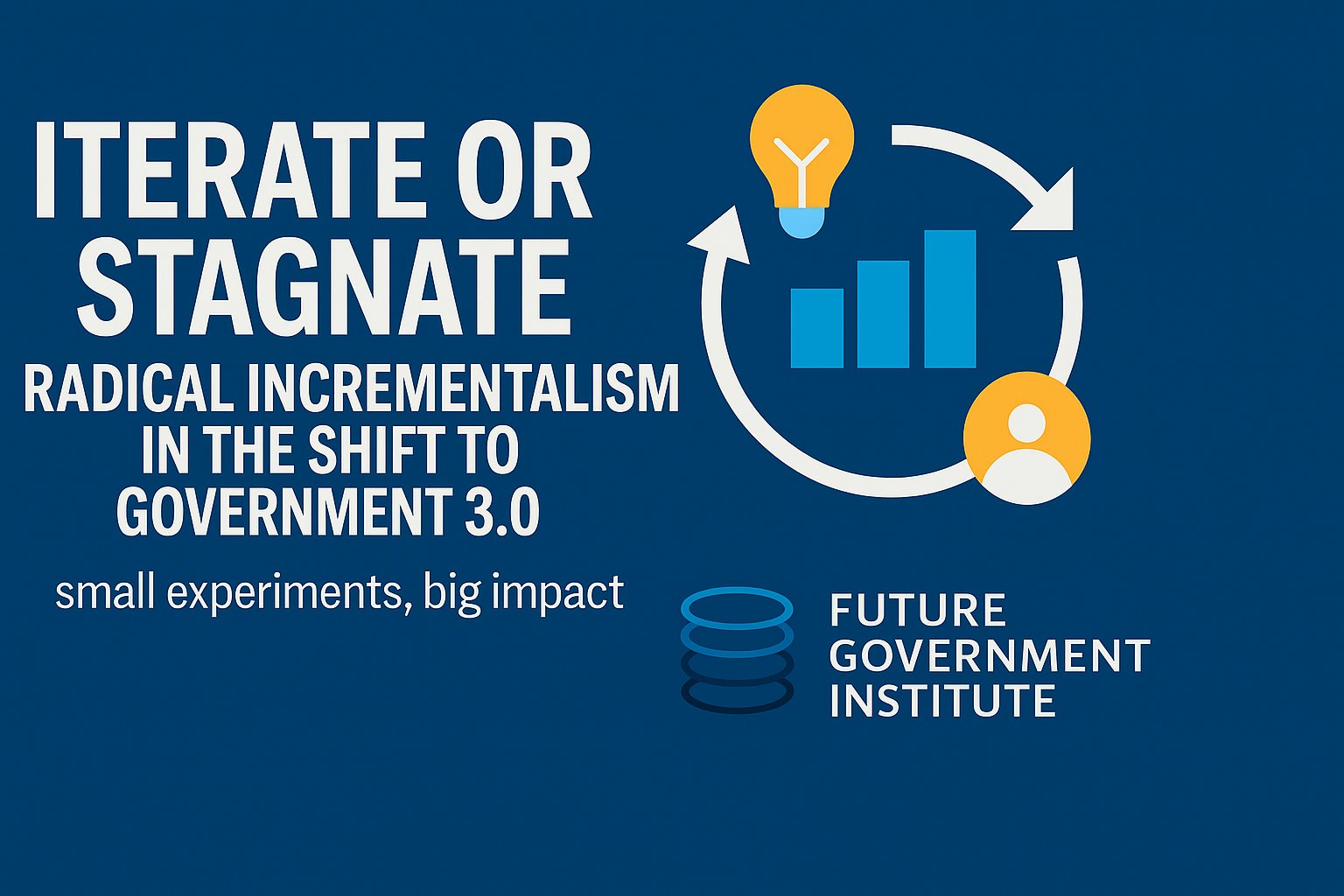 Iterate or Stagnate: Radical Incrementalism in the Shift to Government 3.0