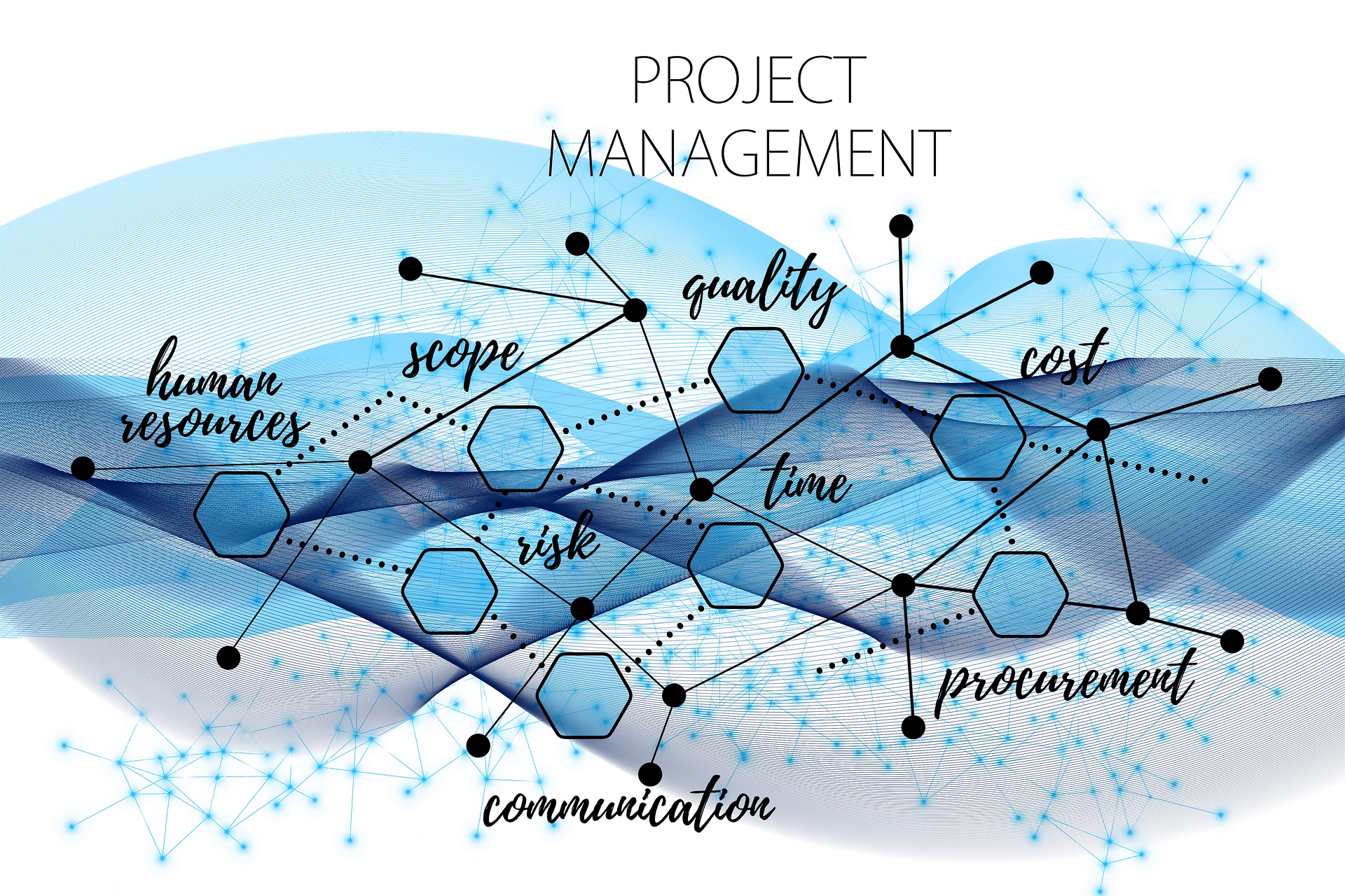 Embracing Value Stream Thinking in Public Sector Project Management ...