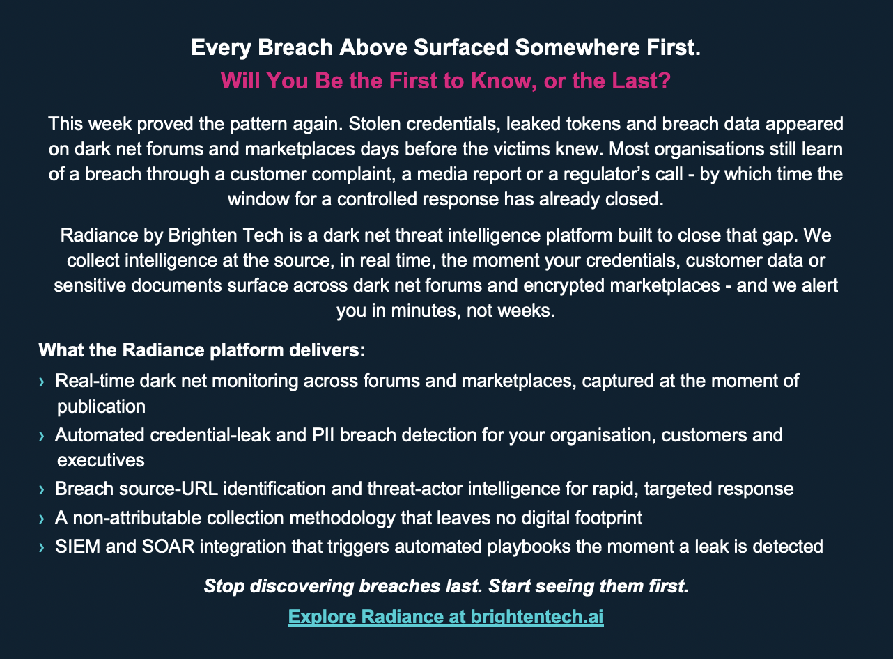 Weekly Cyber Intelligence for Leaders preview