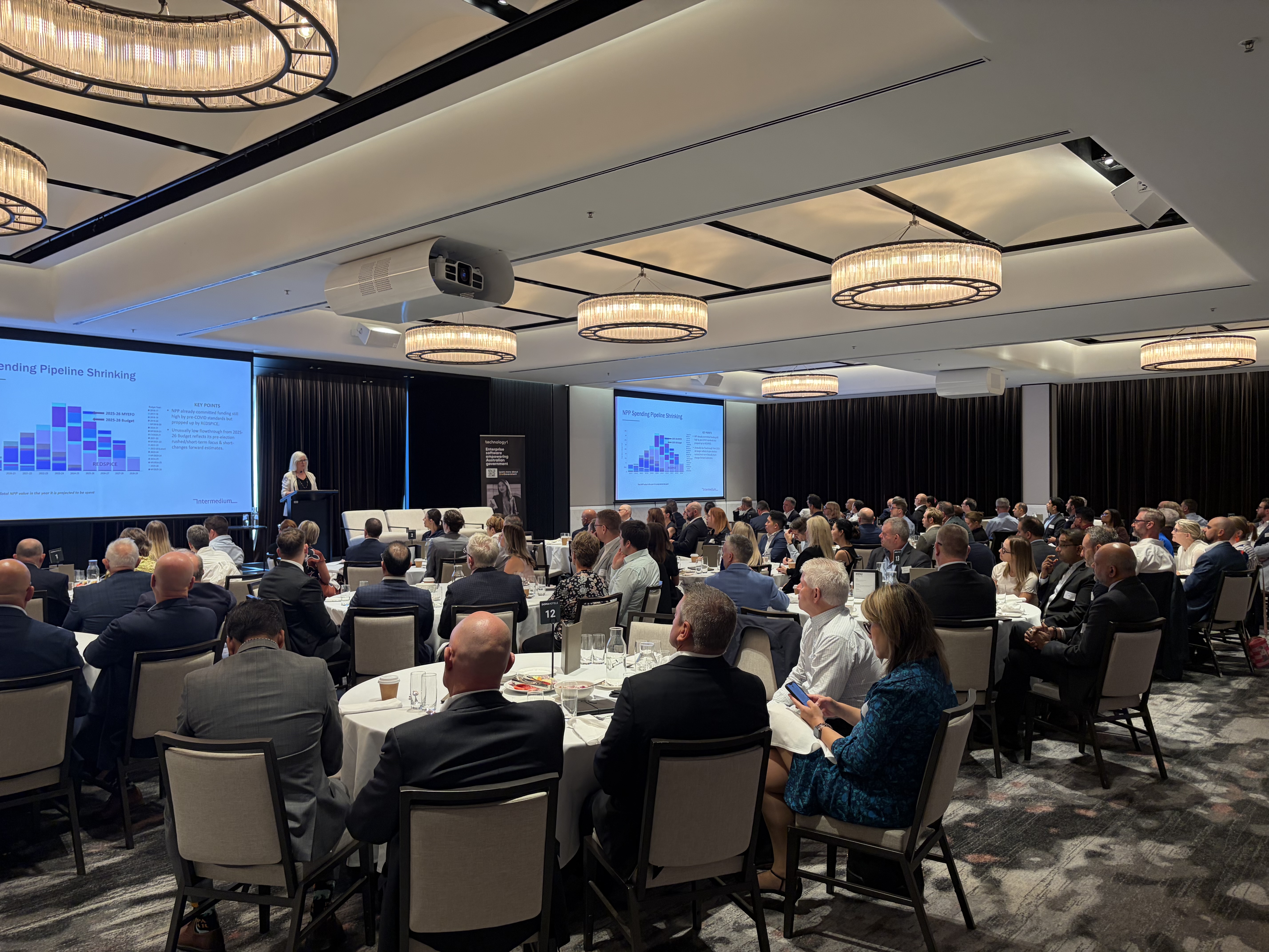2026-27 Federal ICT and Digital Budget Briefing