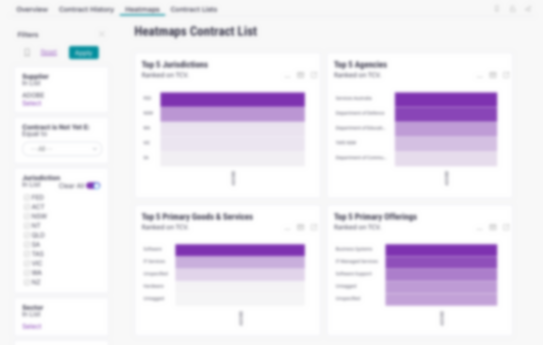 Intermedium platform preview