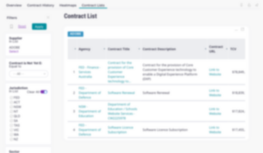 Intermedium platform preview