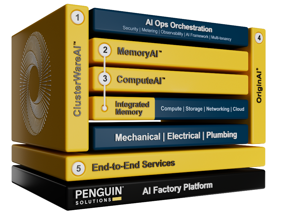 Penguin Solutions cover image