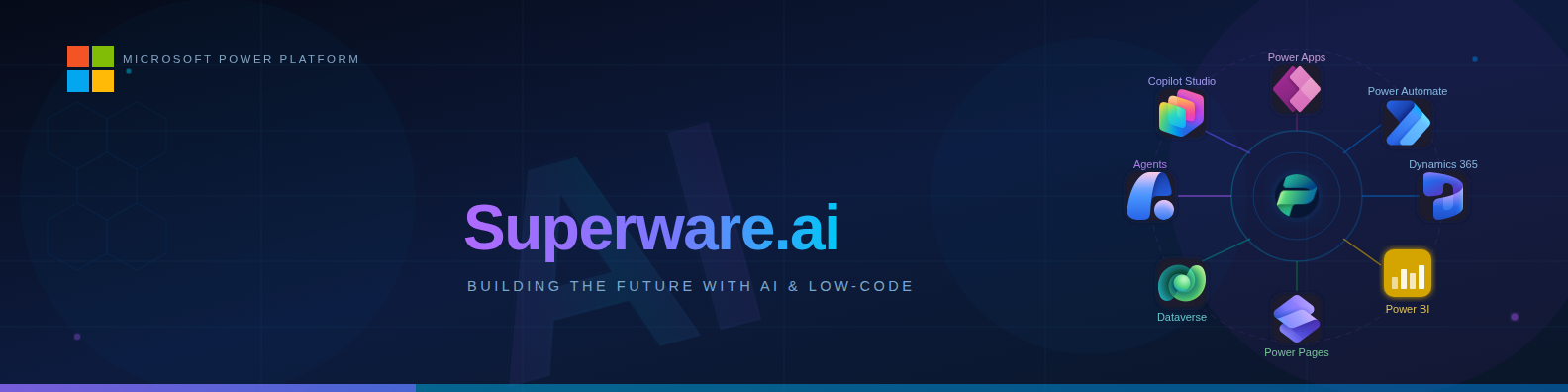 Superware App Pty Ltd cover image