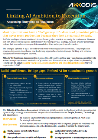 Akkodis AI Readiness Assessment