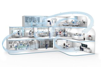 Connected Technologies Infographic