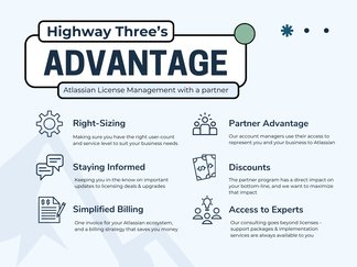 Atlassian License Management - the Highway Three Advantage