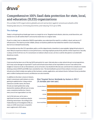 100% SaaS data protection for SLED organizations