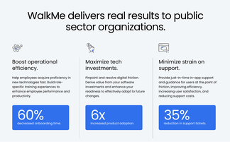 Unlock the Value of Technology: Improve the Academic Digital Experience