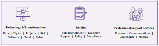 Calleo Capability Statement