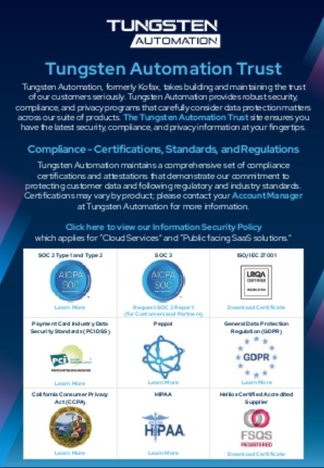 Tungsten Automation Trust