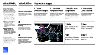 The Visual Thinking Company Whitepaper