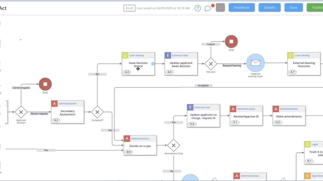 Why UrbanTech Plus? A Smarter Digital Partner for Government Transformation