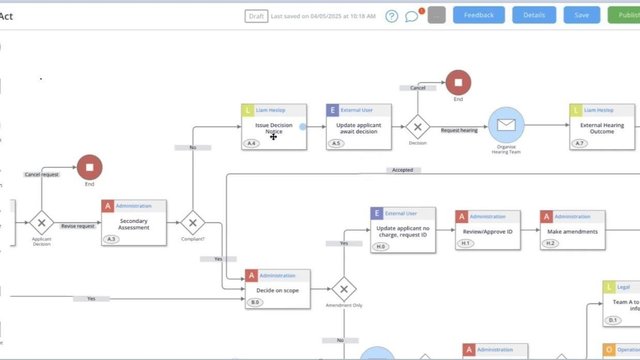 Why UrbanTech Plus? A Smarter Digital Partner for Government Transformation