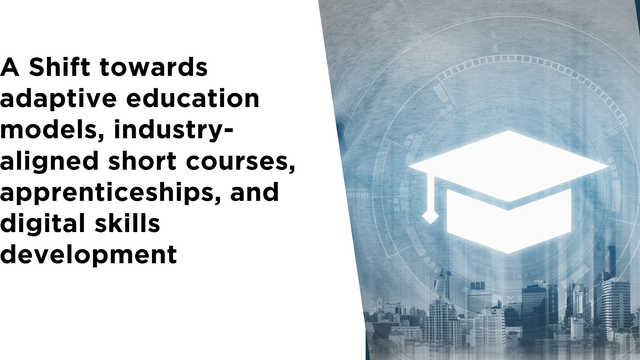 Case Study: Educating a Future Focused Workforce - Developing Adaptive Experts for the Pace of Change of Technology in the Workplace