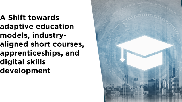 Case Study: Educating a Future Focused Workforce - Developing Adaptive Experts for the Pace of Change of Technology in the Workplace