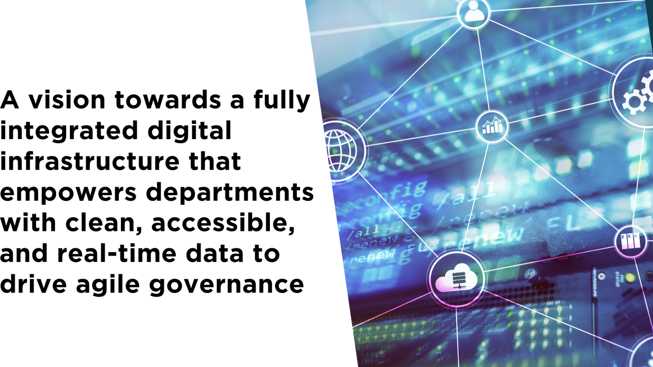 Case Study: Innovating Public Sector IT: Embracing Emerging Technologies for Enhanced Governance
