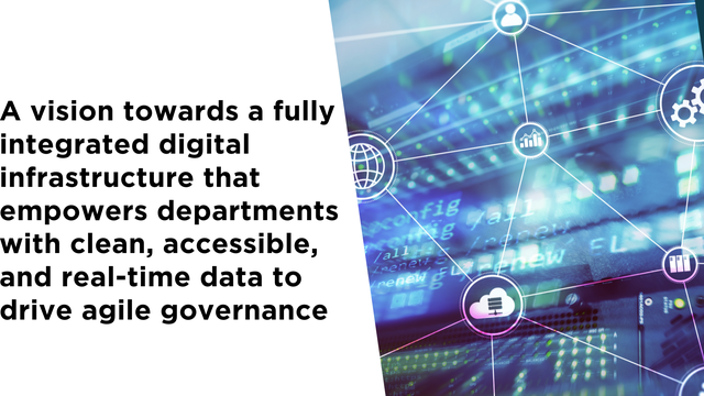 Case Study: Innovating Public Sector IT: Embracing Emerging Technologies for Enhanced Governance