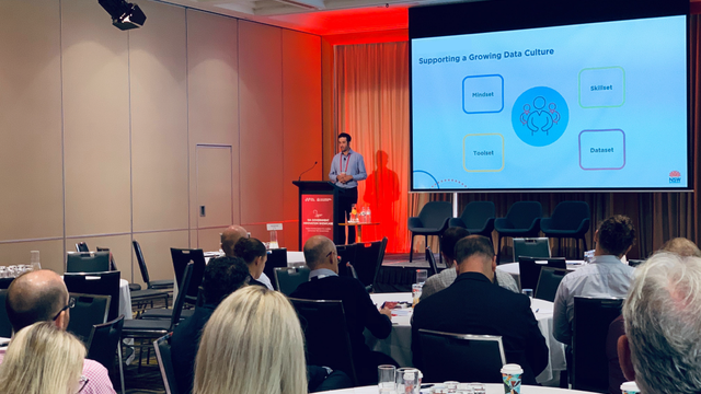 WA Government Innovation Survey Summary 2020